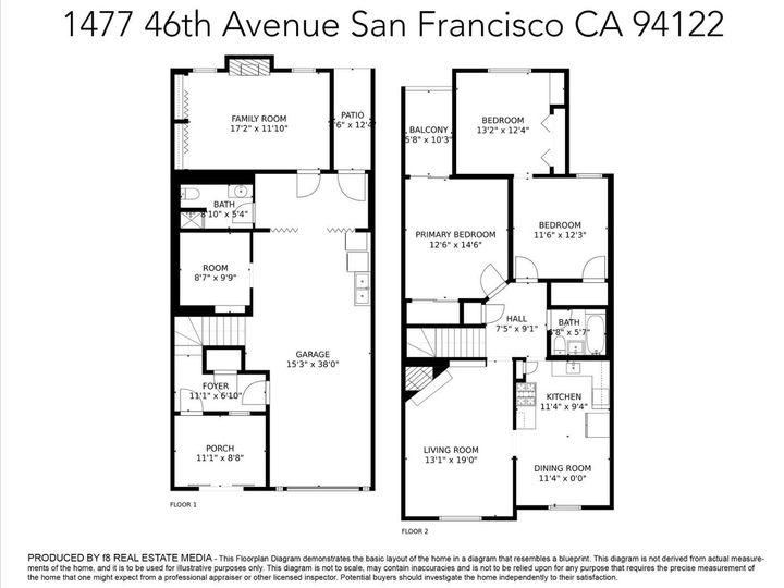1477 46th Ave San Francisco CA Multi-family home. Photo 36 of 36