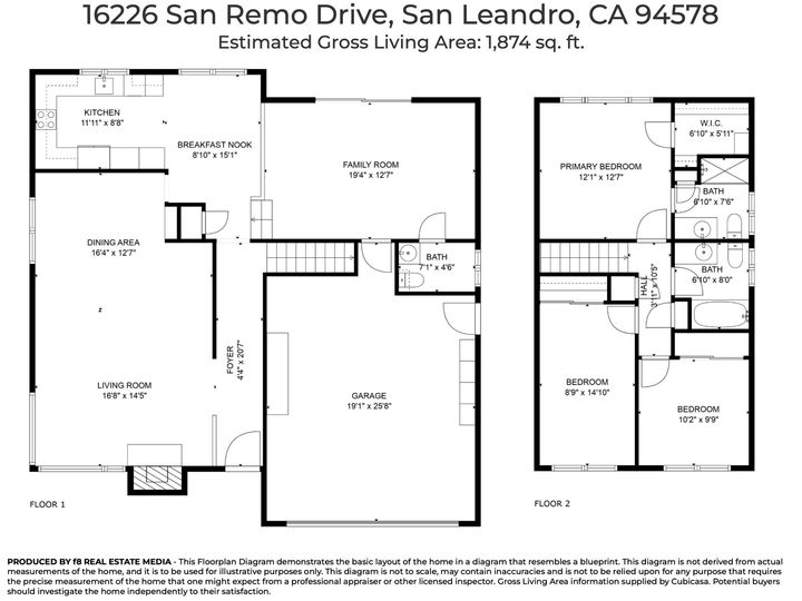 16226 San Remo Dr, San Leandro, CA | Fairmont Terrace. Photo 58 of 58