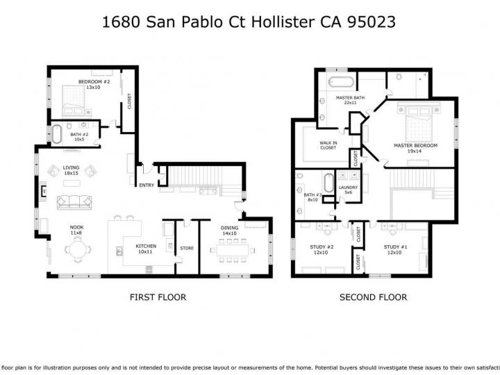 1681 San Pablo Ct, Hollister, CA | . Photo 40 of 40