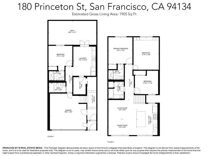 180 Princeton St San Francisco CA Multi-family home. Photo 46 of 46